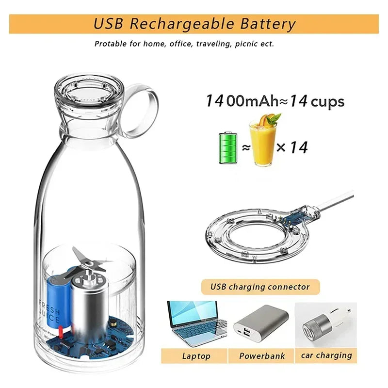 Mini Portable Blender | Electric Juicer Fruit Blender