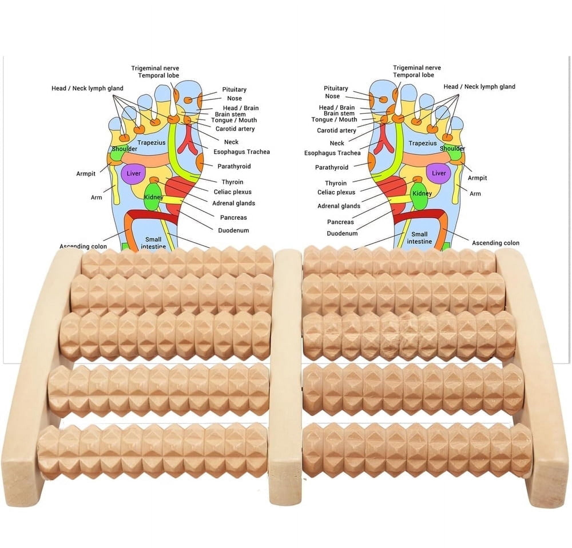 Foot Spa Massage Roller